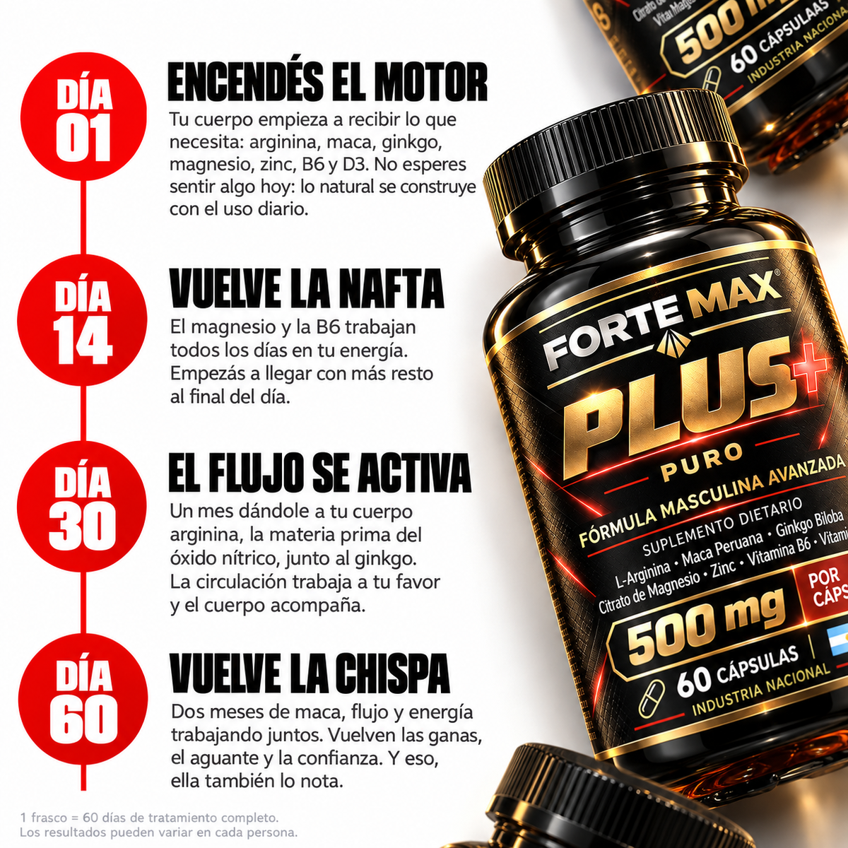 Forte Max Plus+ | Fórmula Masculina Avanzada