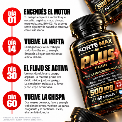 Forte Max Plus+ | Fórmula Masculina Avanzada