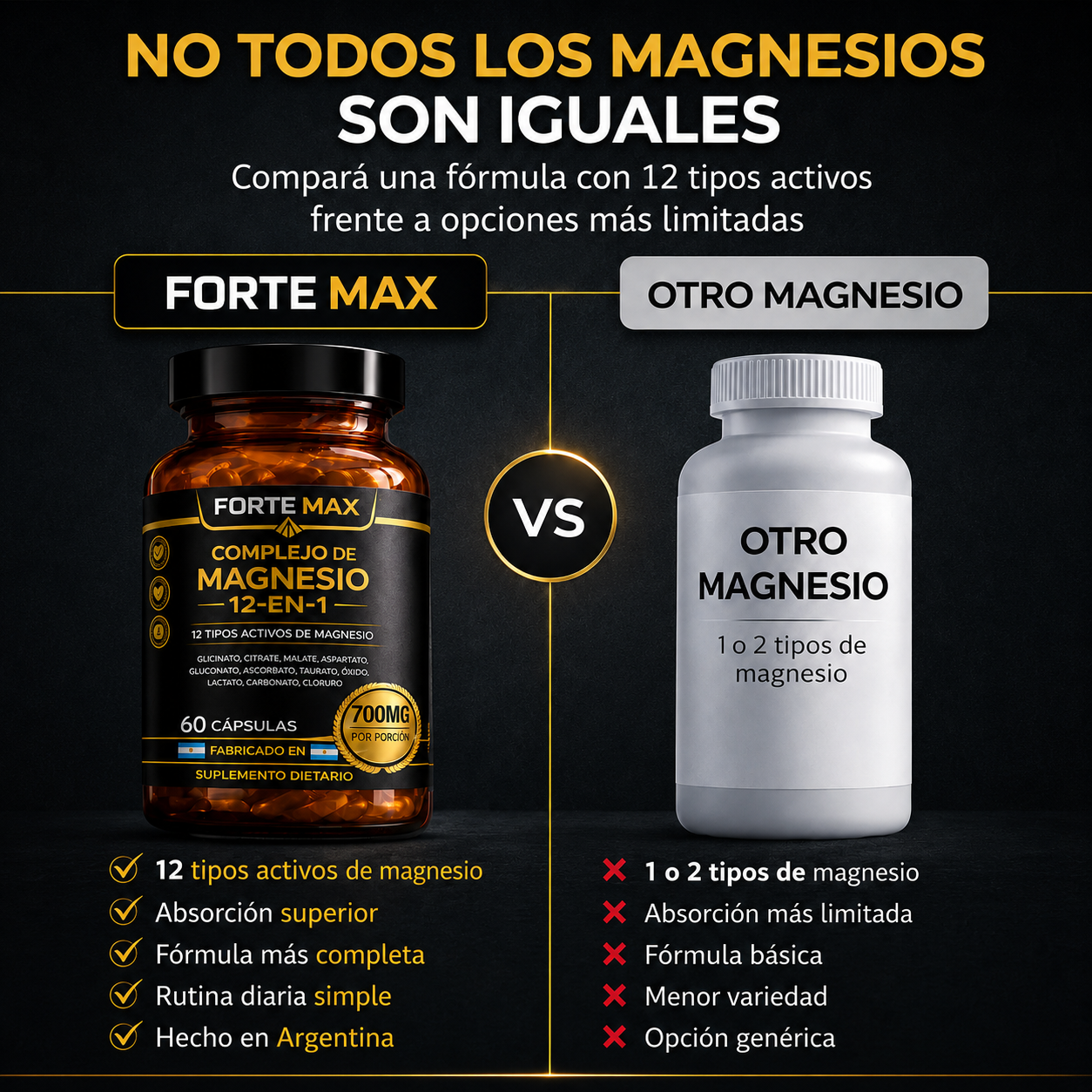 60 CÁPSULAS EXTRAS - Complejo De Magnesio